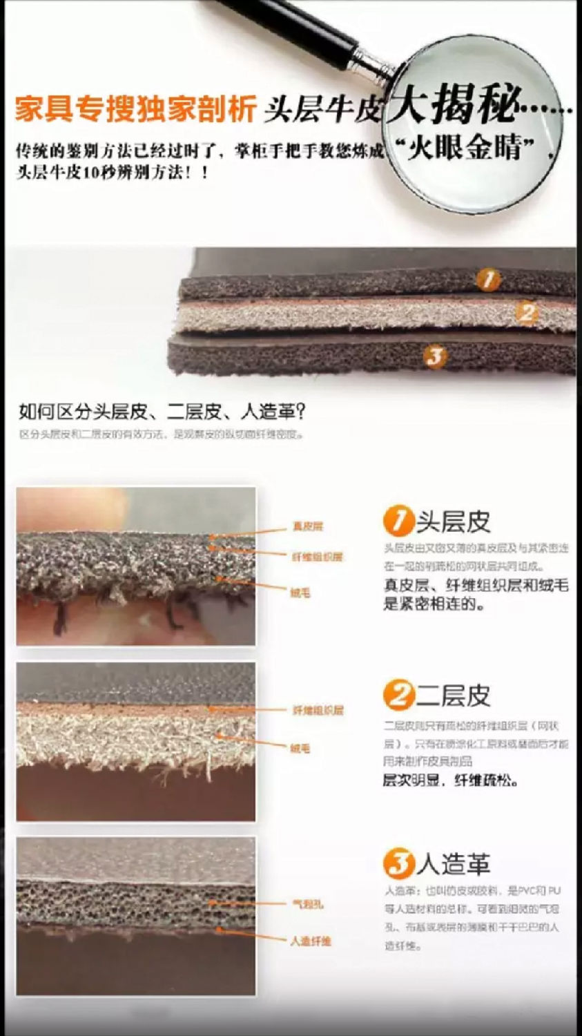 圖解皮料的詳細(xì)區(qū)分方法