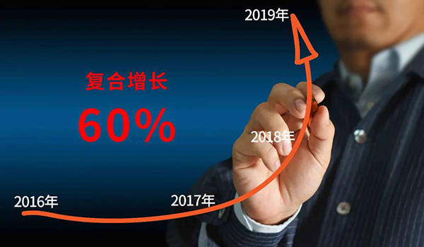 迪歐家具已連續(xù)3年復(fù)合增長(zhǎng)超過(guò)60%